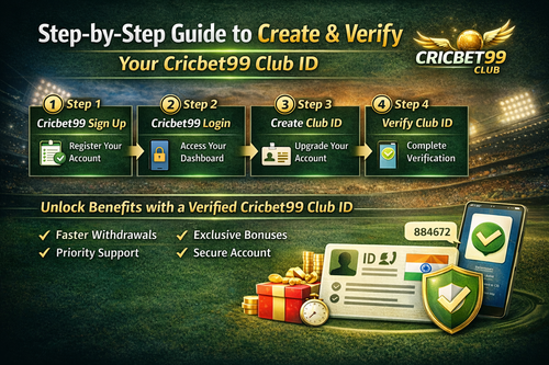 Step by step guide to Cricbet99 Club ID.png