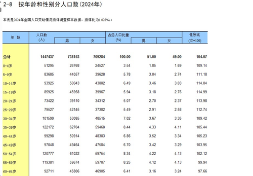 性别比.png