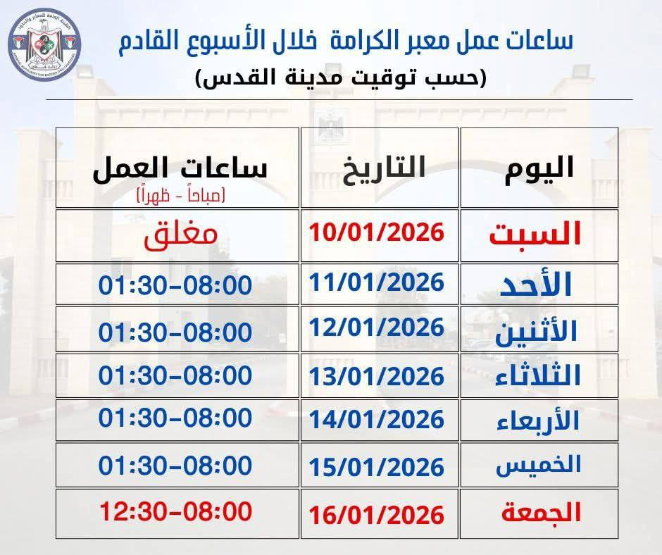 تُعلن الهيئة العامة للمعابر والحدود عن ساعات عمل معبر الكرامة خلال الأسبوع القادم....