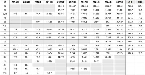 2 CA4188 FC0 C96 F14 F36 E097 A4 BC2717 E.jpg