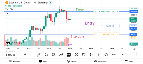 Screenshot 20260110 204027 TradingView.png