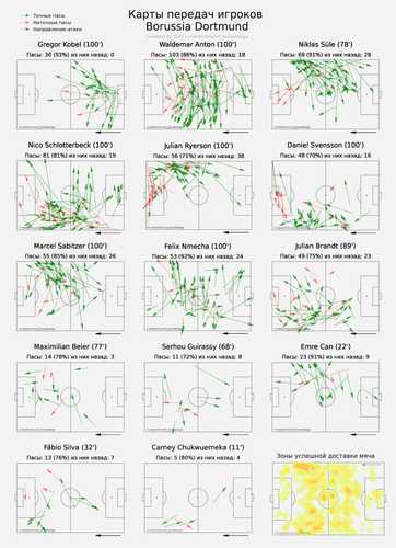 ind passmap away.png