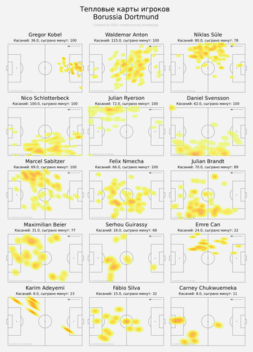 ind heatmap away.png
