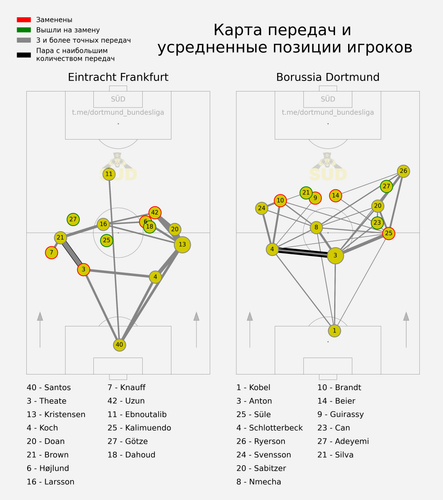 passmap.png