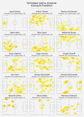 ind heatmap home.png