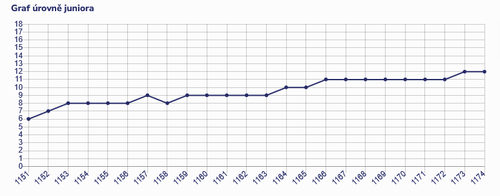 Snímek obrazovky 2026 01 08 195436.png