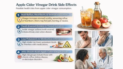 Apple Cider Vinegar Drink Side Effects.png