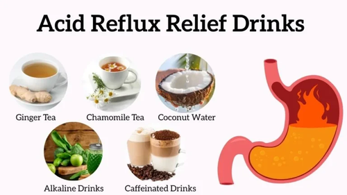 Acid Reflux Relief Drinks.png