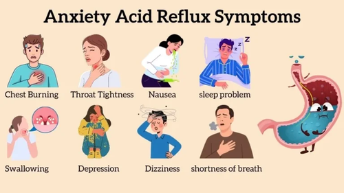 Anxiety Acid Reflux Symptoms.png