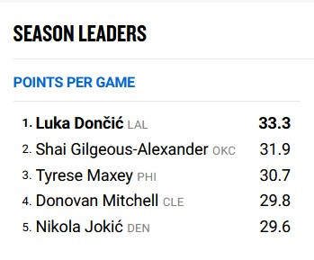 season leaders.jpg
