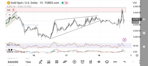 Screenshot ۲۰۲۵ ۱۲ ۱۸ ۲۱ ۳۲ ۵۰ ۳۴۳ com.tradingview.tradingviewapp.jpg
