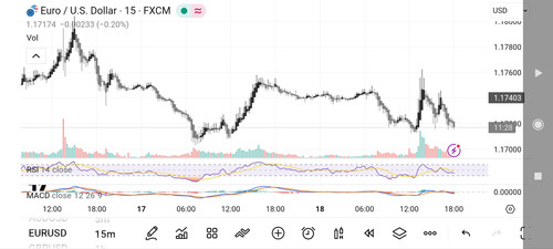 Screenshot ۲۰۲۵ ۱۲ ۱۸ ۲۱ ۳۳ ۳۰ ۹۷۰ com.tradingview.tradingviewapp.jpg