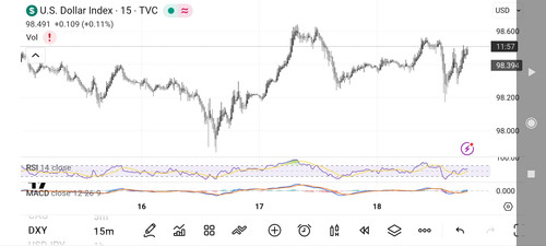 Screenshot ۲۰۲۵ ۱۲ ۱۸ ۲۱ ۳۳ ۰۲ ۲۱۶ com.tradingview.tradingviewapp.jpg