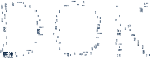 wordcloud.png