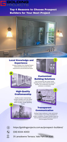 Top 4 Reasons to Choose Prospect Builders for Your Next Project.jpg