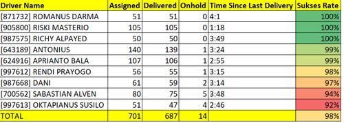 MONITORING DELIVERY.png