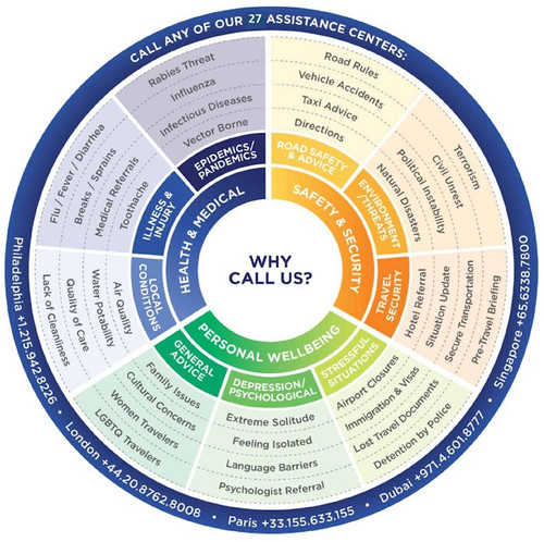 international sos.jpg