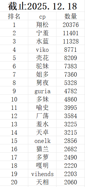 mmexport1766055819606.png