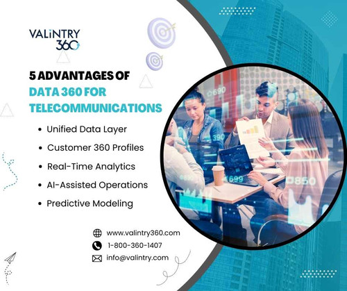 5 Advantages of Data 360 for Telecommunications.jpg