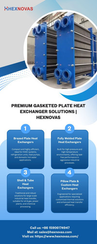 Premium Gasketed Plate Heat Exchanger Solutions Hexnovas (1).jpg