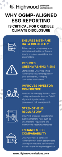 Why OGMP-Aligned ESG Reporting Is Critical for Credible Climate Disclosure.png