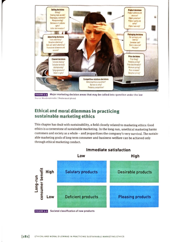 Principles of Marketing (Anders Parment, Philip Kotler, Gary Armstrong) (Z Library) 200.png