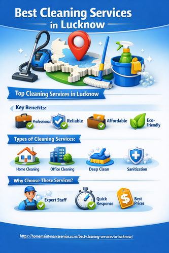 Best Cleaning Services in Lucknow – Professional & Reliable Solutions.png