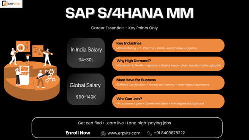 SAP S4HANA MM.png
