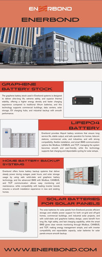 Battery Energy Storage System – High Safety Solid-State ESS by Enerbond.jpg