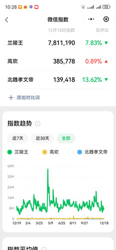 Screenshot 20251219 102839 com.tencent.mm.jpg