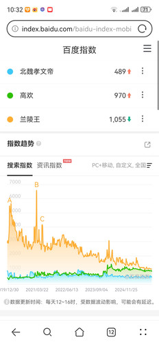 Screenshot 20251219 103253 com.huawei.browser.jpg