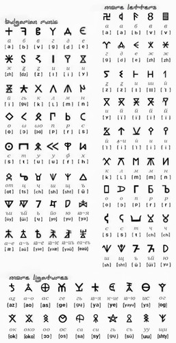Bulgarian runic mkk.jpg