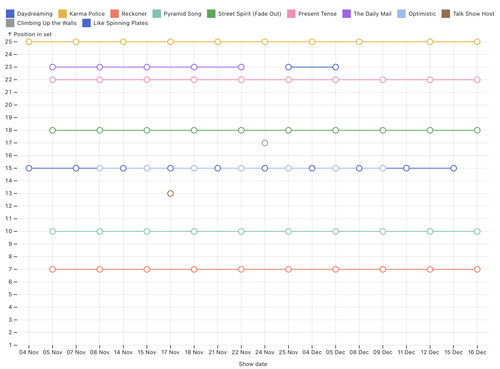 Screenshot 2025 12 18 at 13.39.32.png