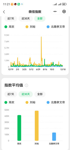 Screenshot 20251219 112149 com.tencent.mm.jpg