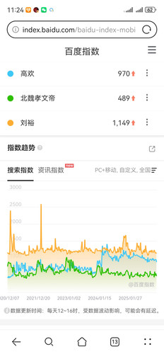 Screenshot 20251219 112447 com.huawei.browser.jpg