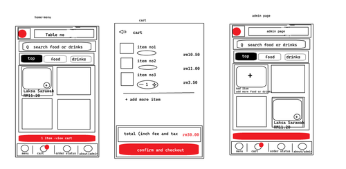 FOOD APP TEMPALTE.png