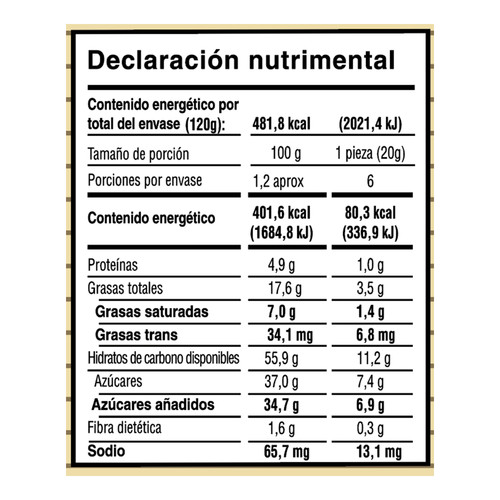00725226005867 tabla nutrimental nugs.jpg