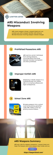 ARS Misconduct Involving Weapons.png