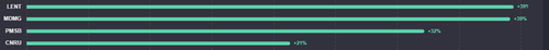 chrome SOWIuYNMVN.png