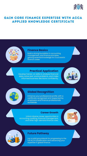 Gain Core Finance Expertise with ACCA Applied Knowledge Certificate.jpg