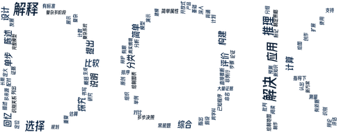 wordcloud.png