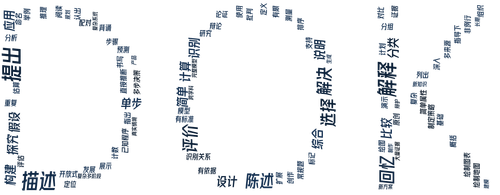wordcloud.png