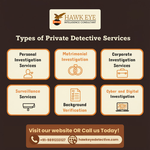 Types of Private Detective Services.jpg