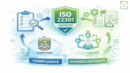 ISO 22301 Consultants.jpg