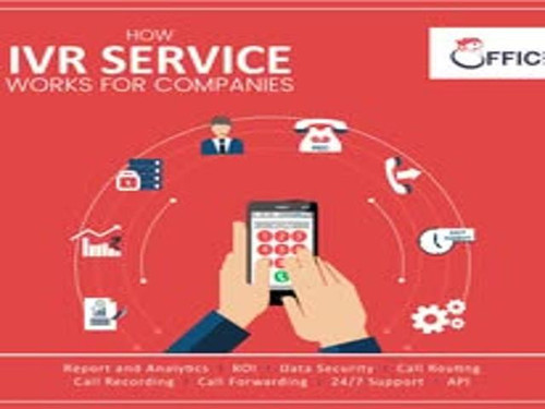 Complete Guide to IVR Calling Systems and Call Center IVR Systems.jpg