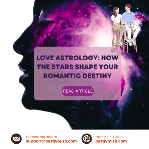 Love Astrology 2026 Love Life Prediction, Compatibility & Destiny.png