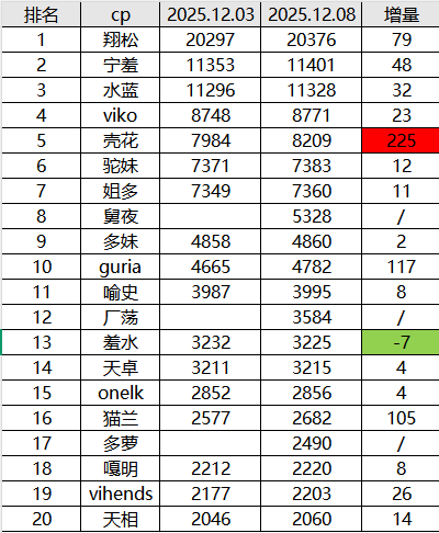 1000213135.png