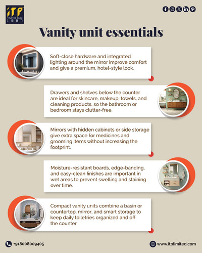 Vanity Unit Essentials for Modern Bathrooms - ITP Limited.jpg