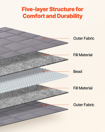 us%2FJZMTMBT25LBS566KZ001V0%2Foriginal img v1%2Fweighted blanket f2