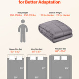 us%2FJZMTMBT25LBS566KZ001V0%2Foriginal img v1%2Fweighted blanket f4